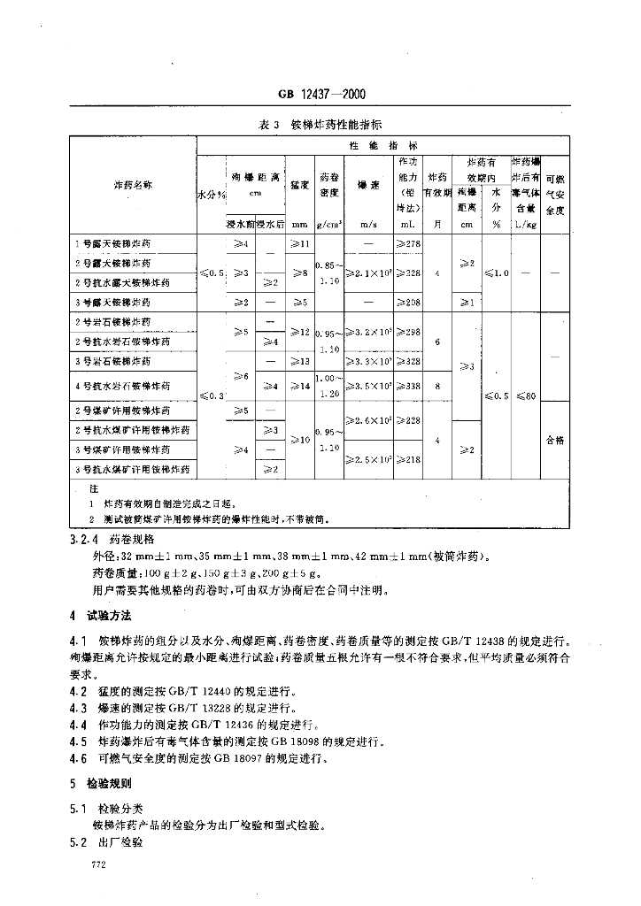 GB 12437-2000 标准预览