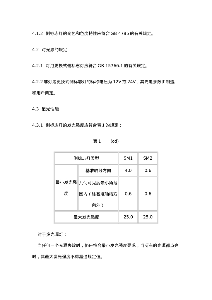 GB 18099-2000 标准预览