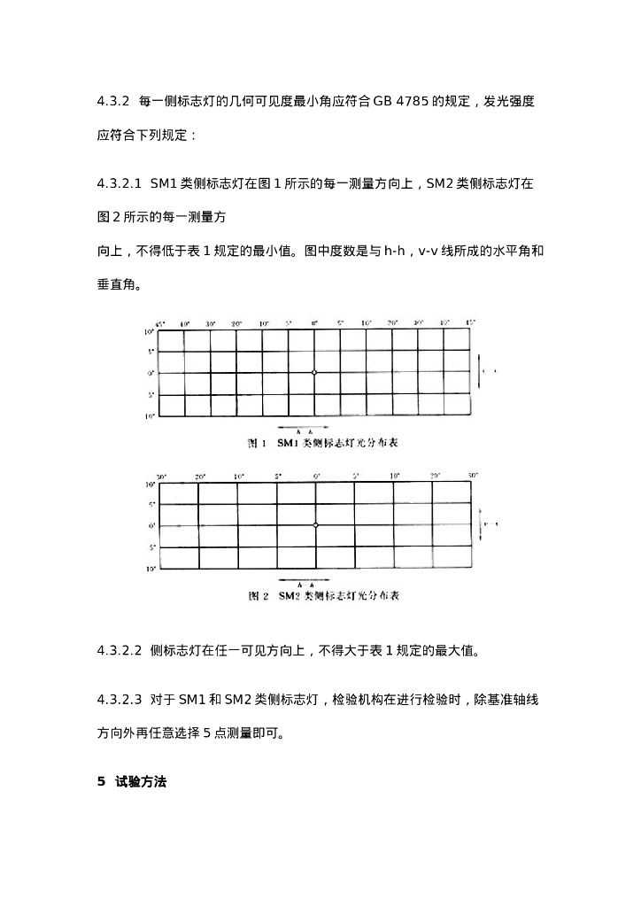 GB 18099-2000 标准预览