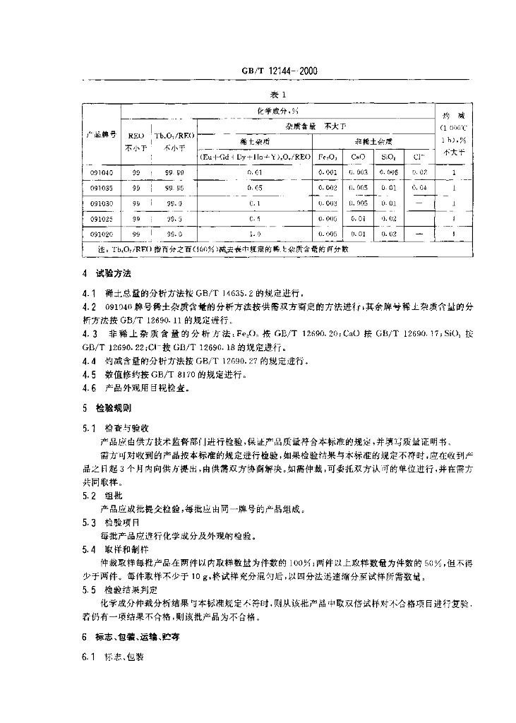 GB/T 12144-2000 标准预览