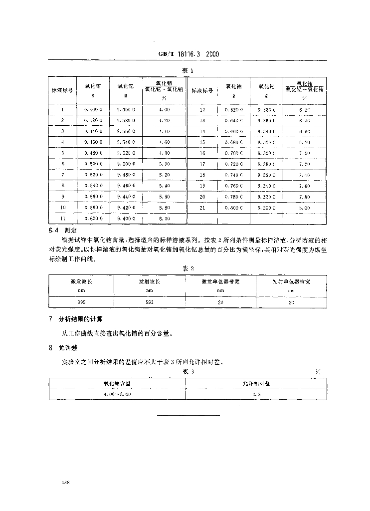 GB/T 18116.3-2000 标准预览
