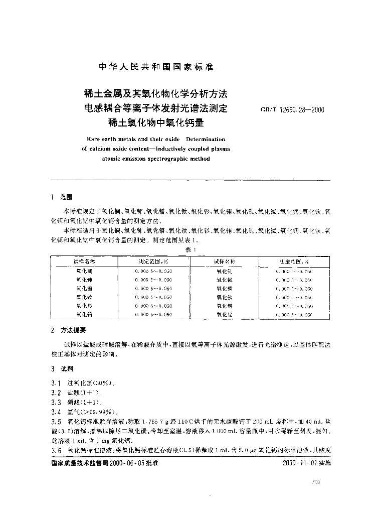 GB/T 12690.28-2000 标准预览