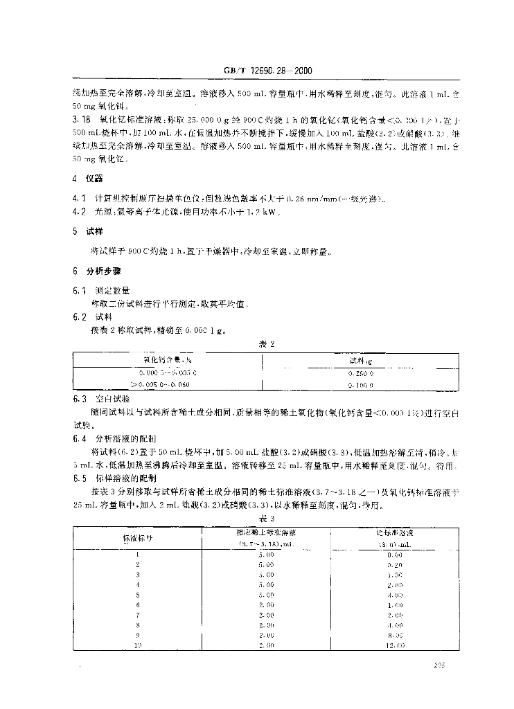 GB/T 12690.28-2000 标准预览