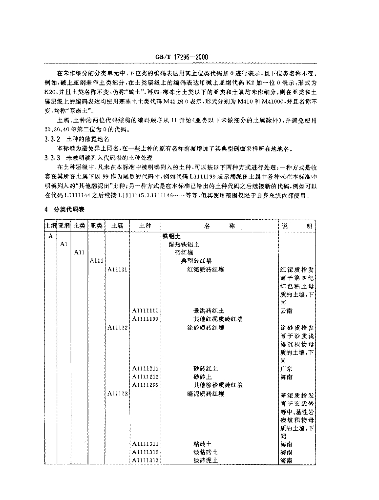 GB/T 17296-2000 标准预览