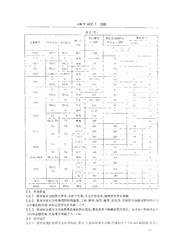 GB/T 4437.1-2000 标准预览