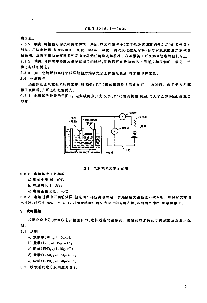 GB/T 3246.1-2000 标准预览