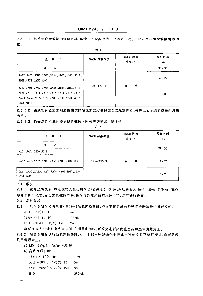 GB/T 3246.2-2000 标准预览