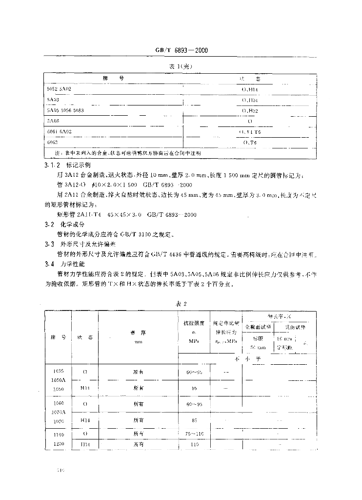 GB/T 6893-2000 标准预览