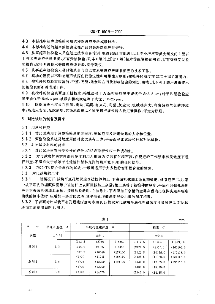 GB/T 6519-2000 标准预览