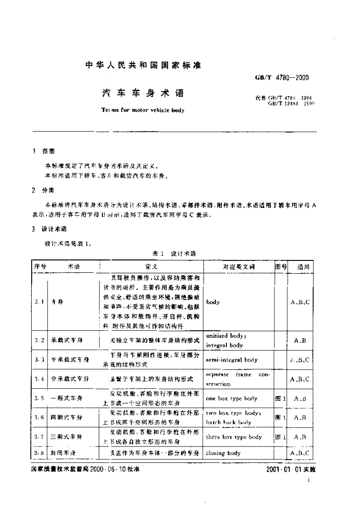 GB/T 4780-2000 标准预览