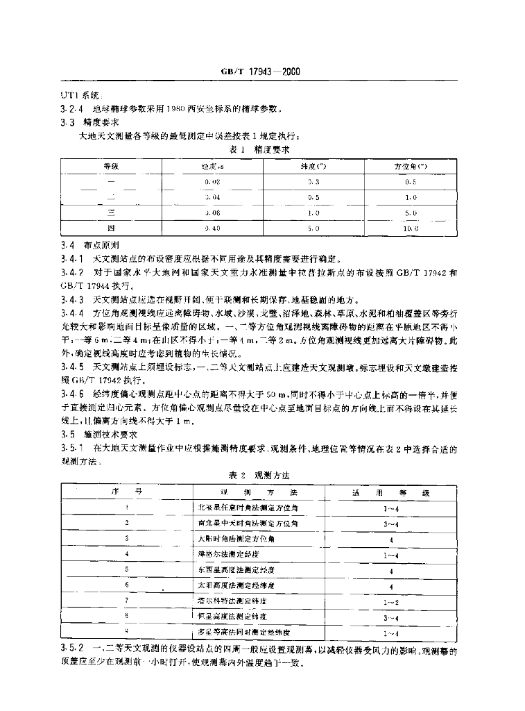 GB/T 17943-2000 标准预览