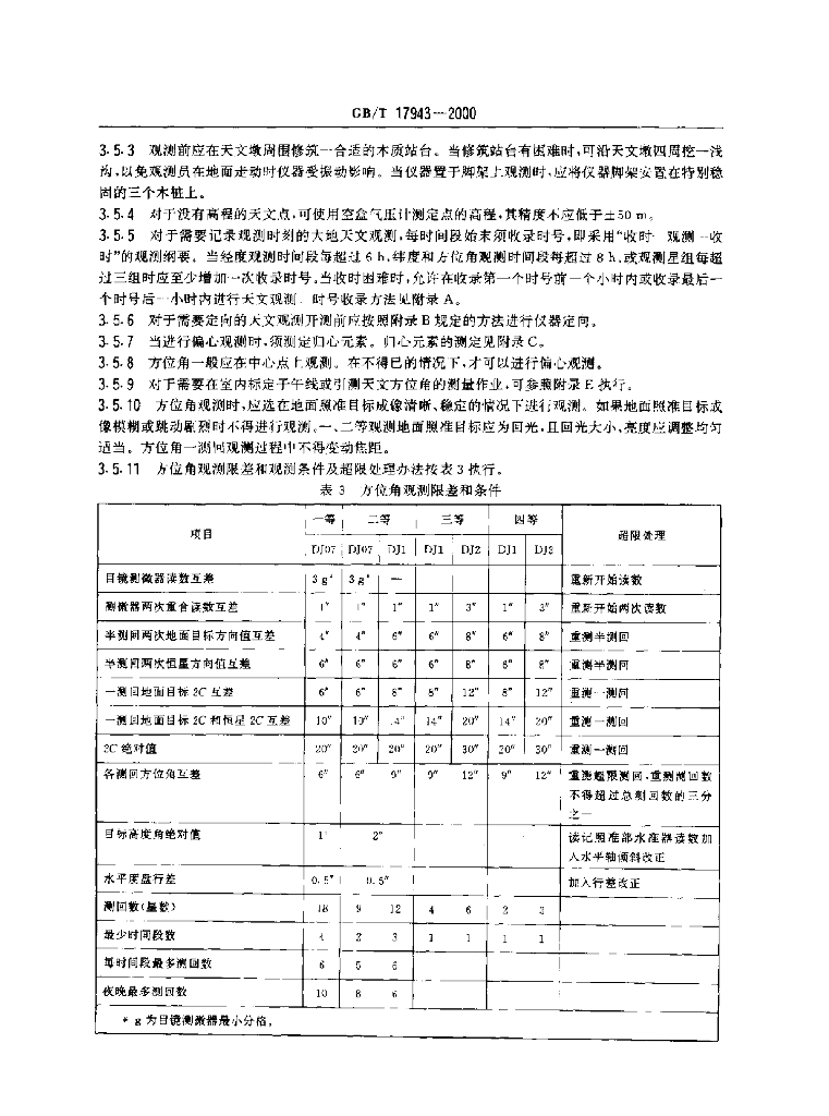 GB/T 17943-2000 标准预览