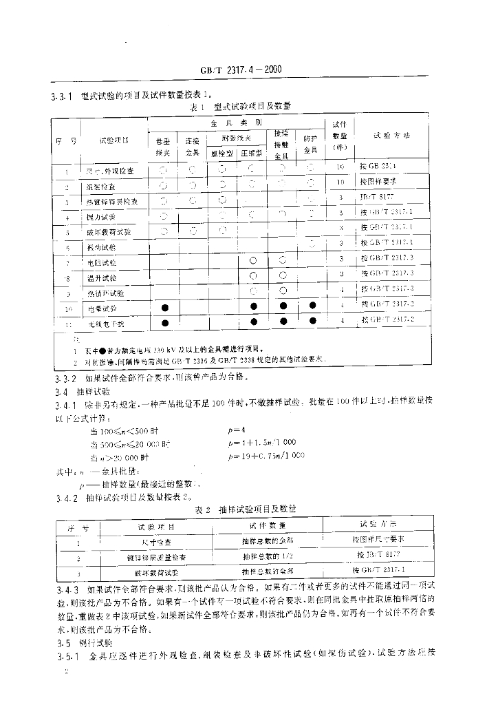 GB/T 2317.4-2000 标准预览