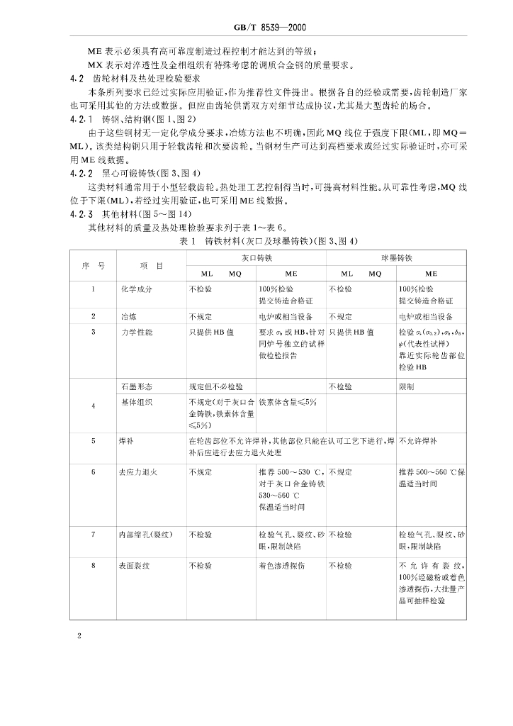 GB/T 8539-2000 标准预览