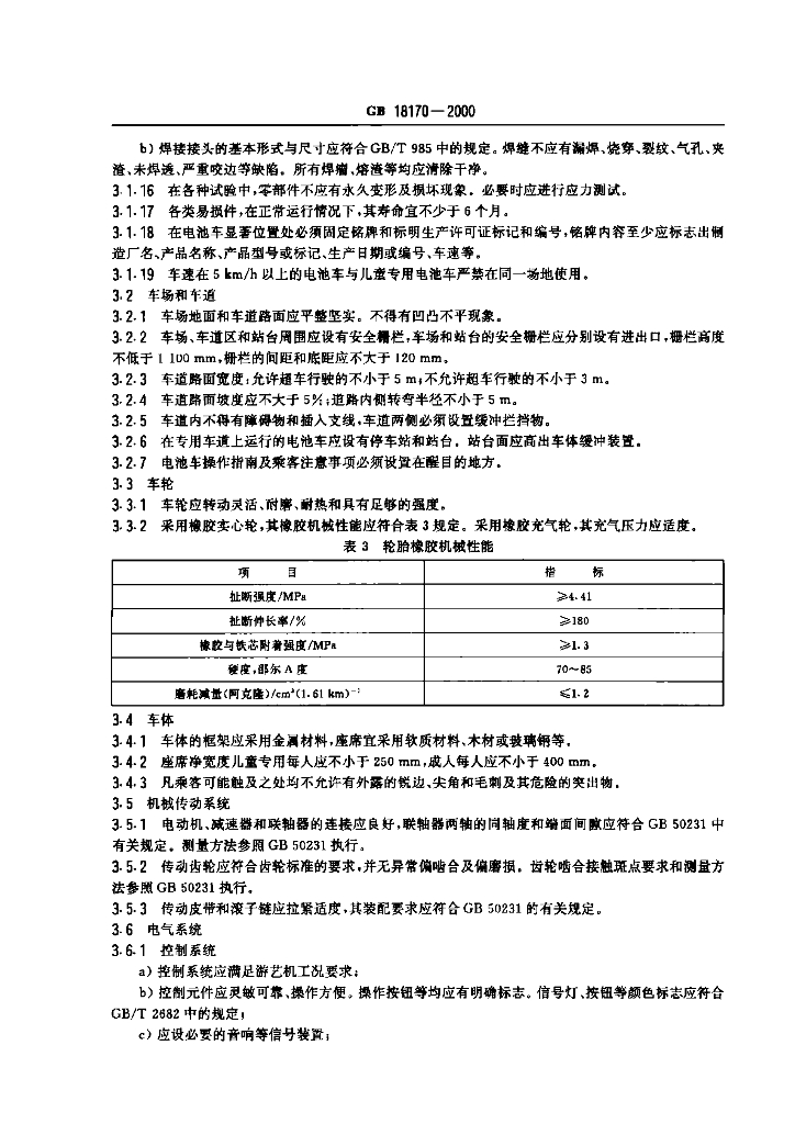 GB 18170-2000 标准预览