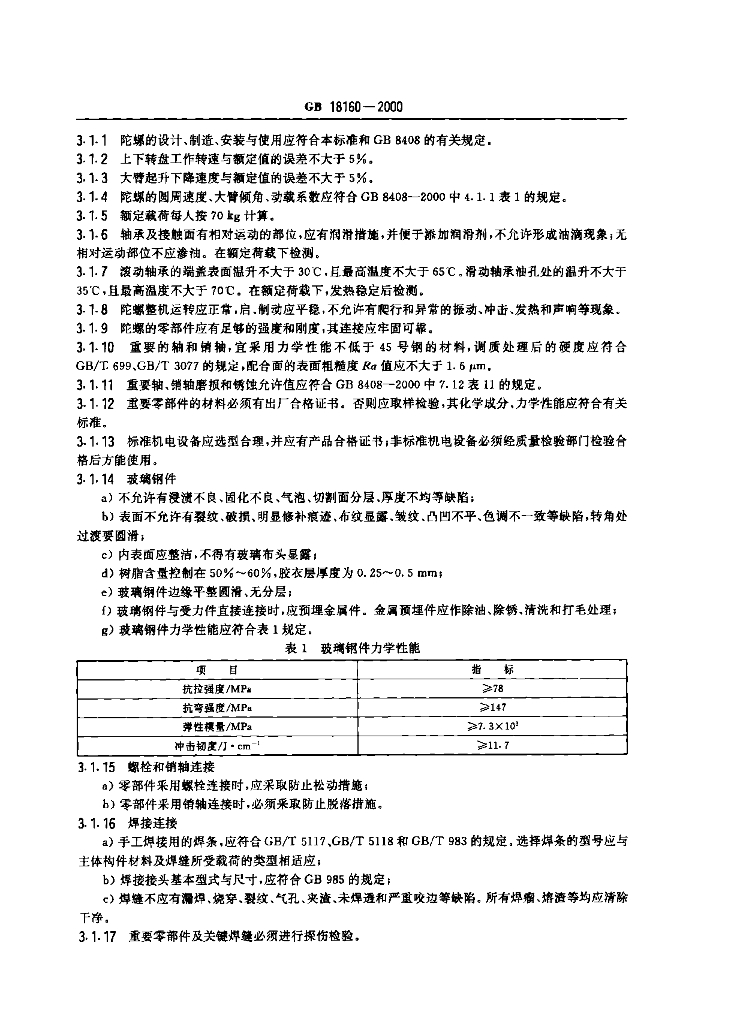 GB 18160-2000 标准预览