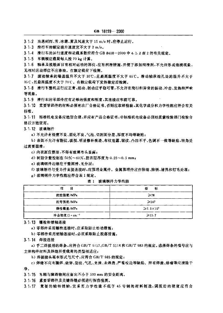 GB 18159-2000 标准预览