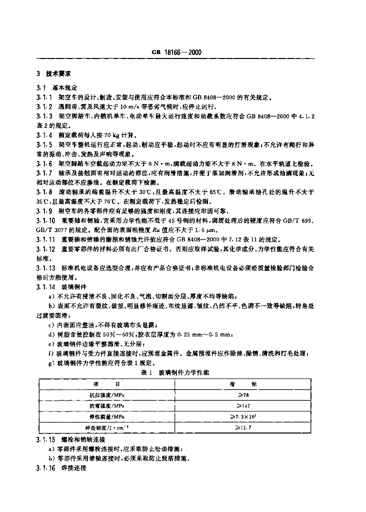 GB 18166-2000 标准预览