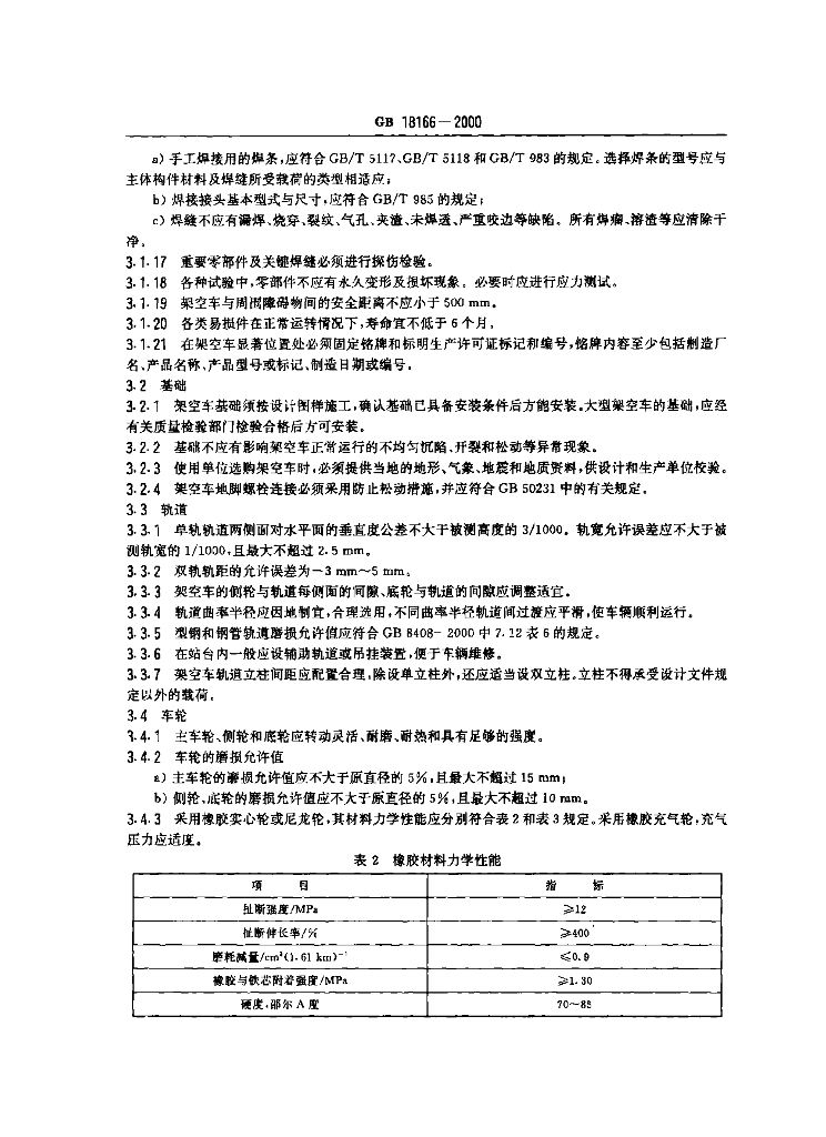GB 18166-2000 标准预览