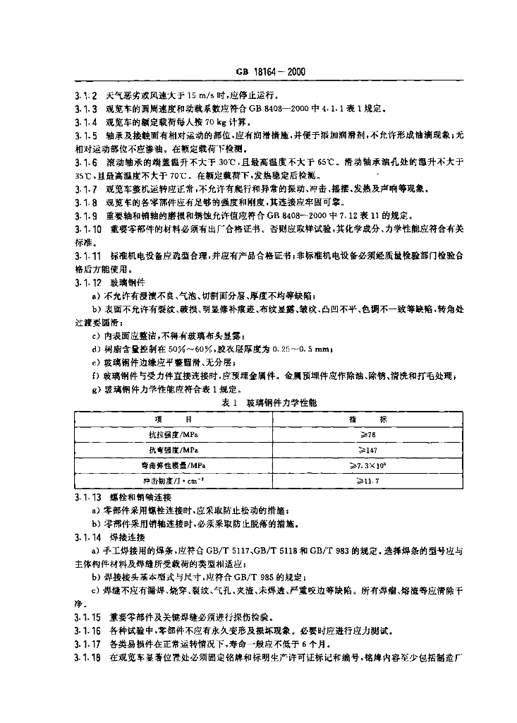 GB 18164-2000 标准预览