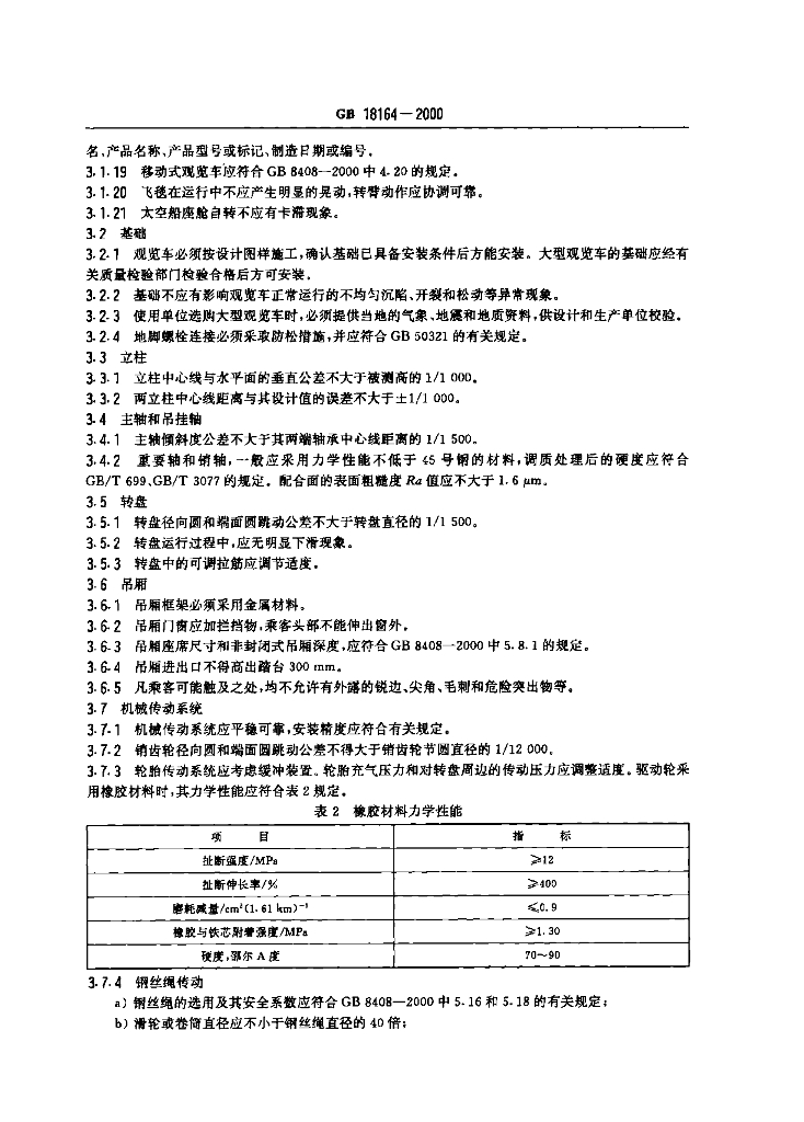 GB 18164-2000 标准预览
