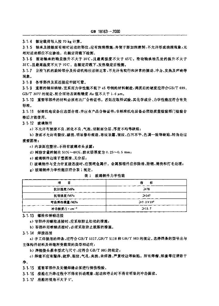 GB 18163-2000 标准预览