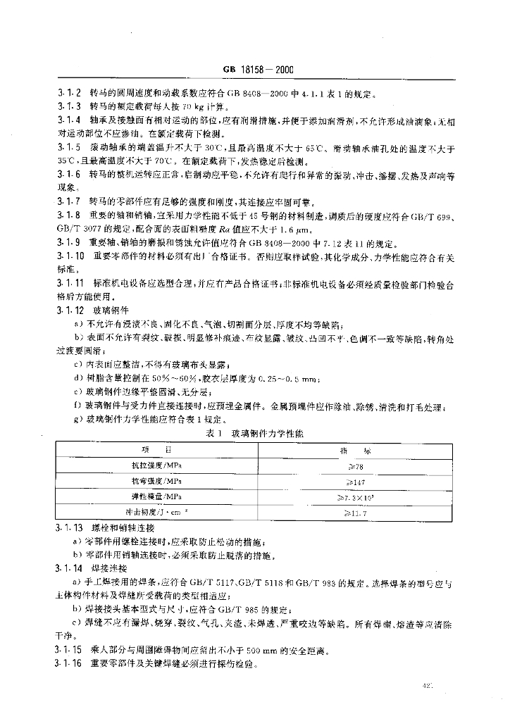 GB 18158-2000 标准预览