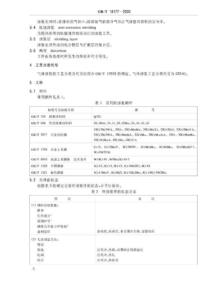 GB/T 18177-2000 标准预览