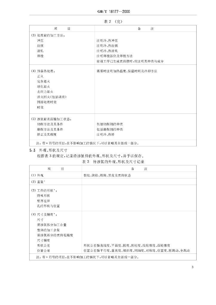 GB/T 18177-2000 标准预览