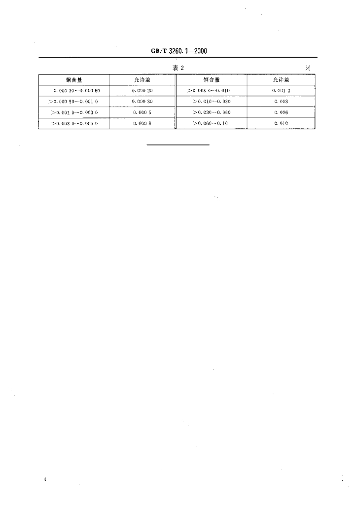 GB/T 3260.1-2000 标准预览