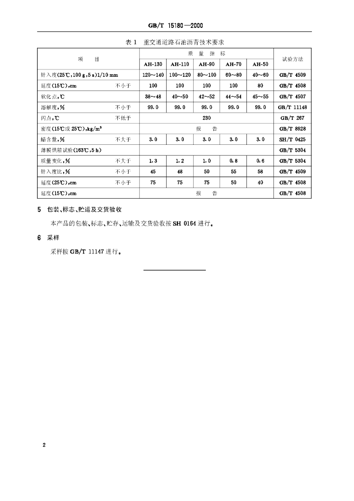 GB/T 15180-2000 标准预览