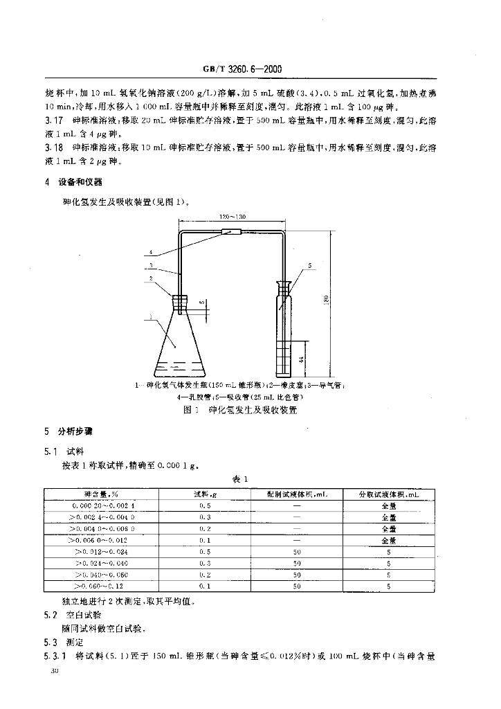GB/T 3260.6-2000 标准预览