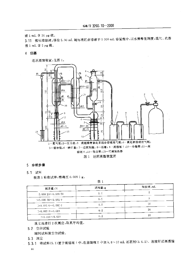 GB/T 3260.10-2000 标准预览