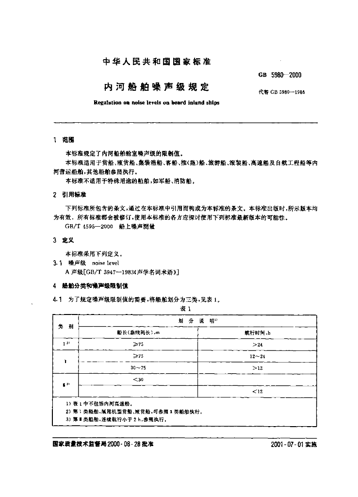 GB 5980-2000 标准预览