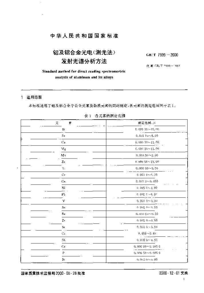GB/T 7999-2000 标准预览