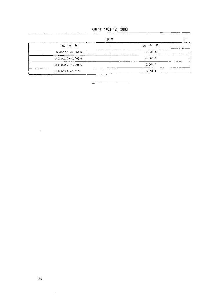 GB/T 4103.12-2000 标准预览