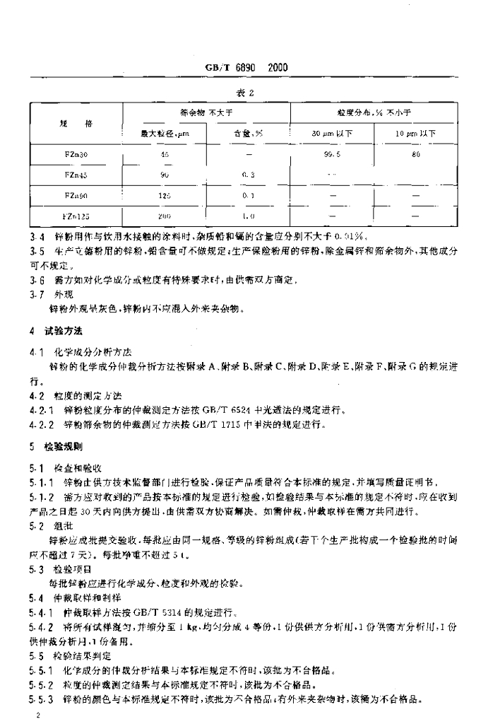 GB/T 6890-2000 标准预览