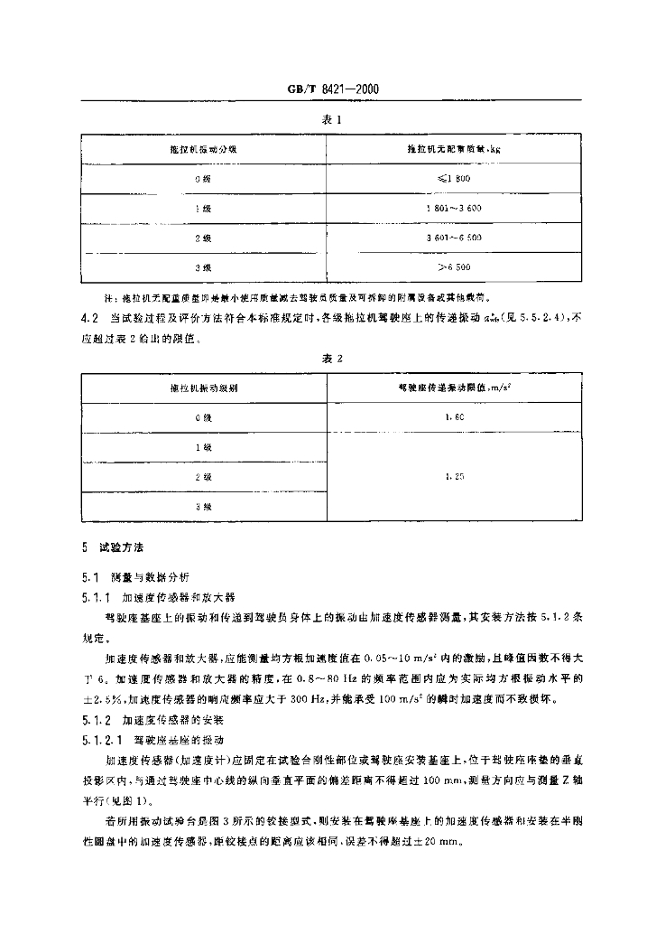 GB/T 8421-2000 标准预览