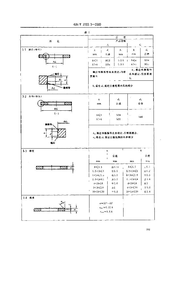 GB/T 3103.3-2000 标准预览