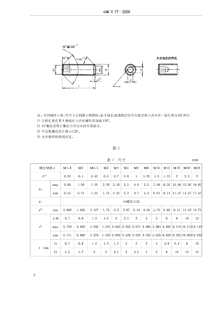 GB/T 77-2000 标准预览