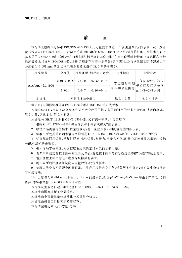 GB/T 1219-2000 标准预览