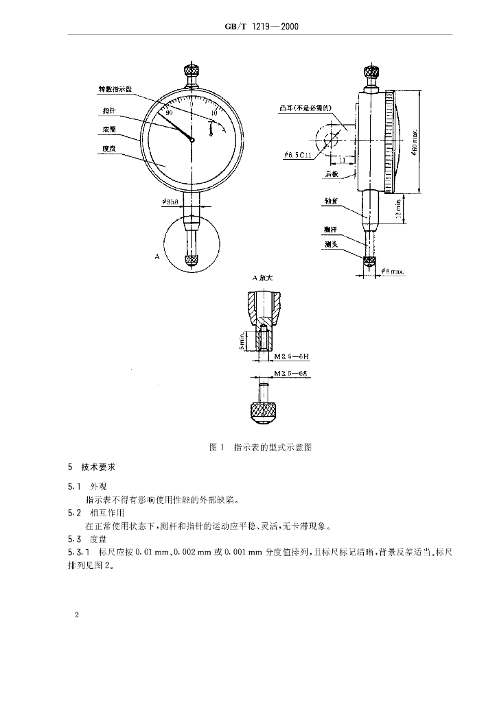 GB/T 1219-2000 标准预览
