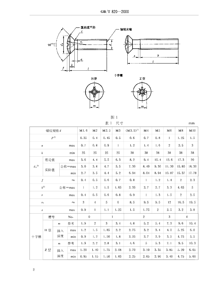 GB/T 820-2000 标准预览