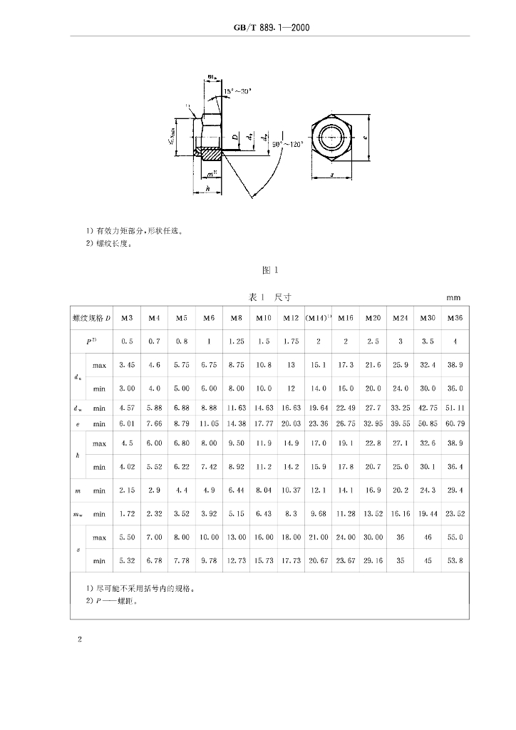 GB/T 889.1-2000 标准预览