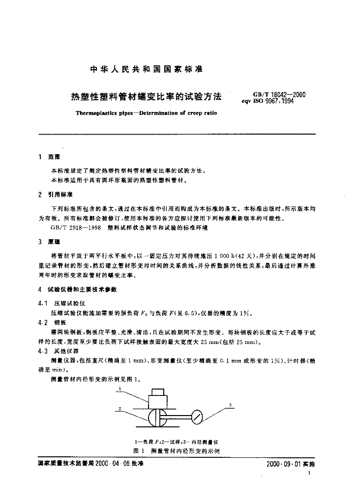 GB/T 18042-2000 标准预览