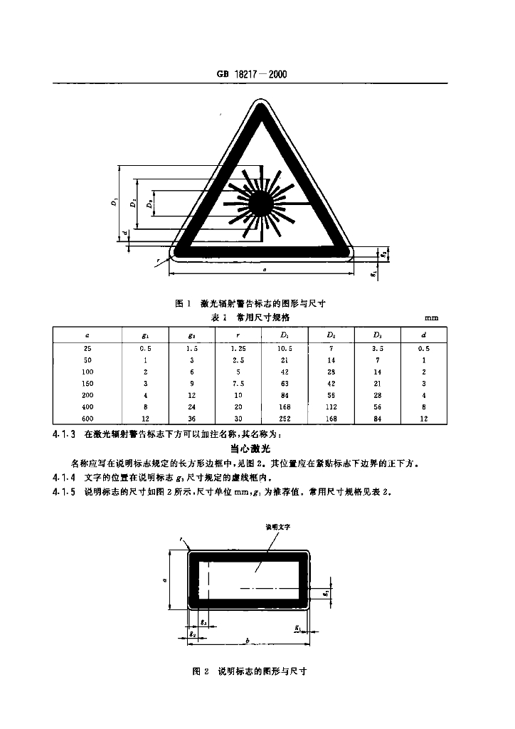 GB 18217-2000 标准预览