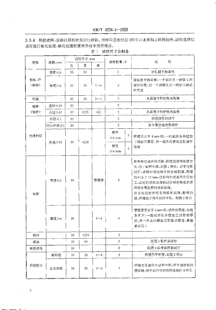 GB/T 4334.4-2000 标准预览