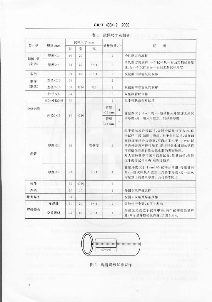 GB/T 4334.2-2000 标准预览