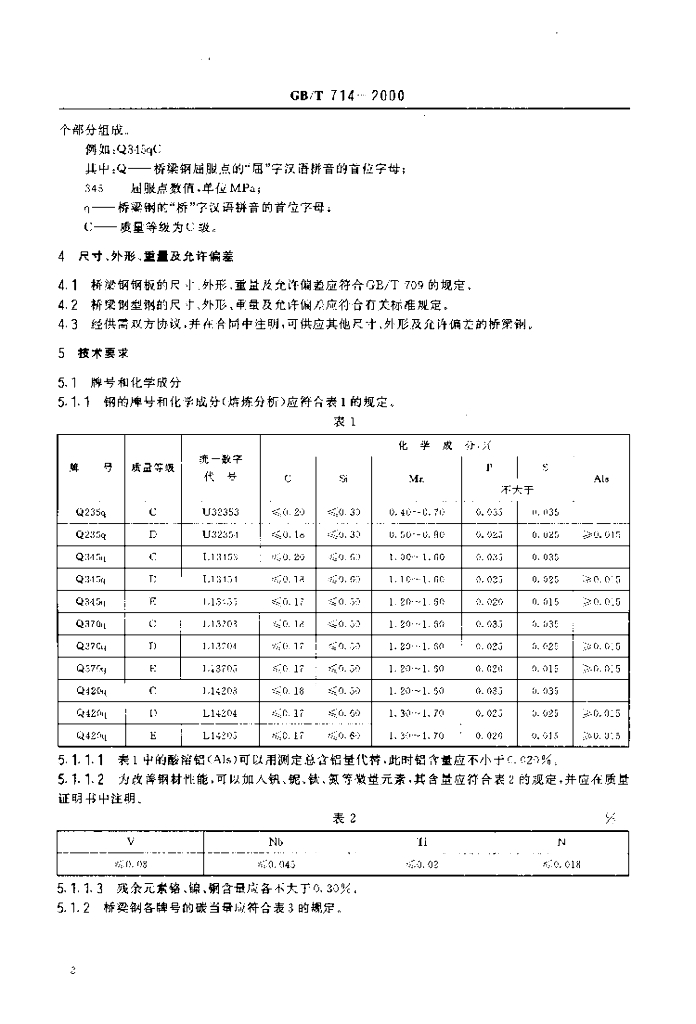GB/T 714-2000 标准预览