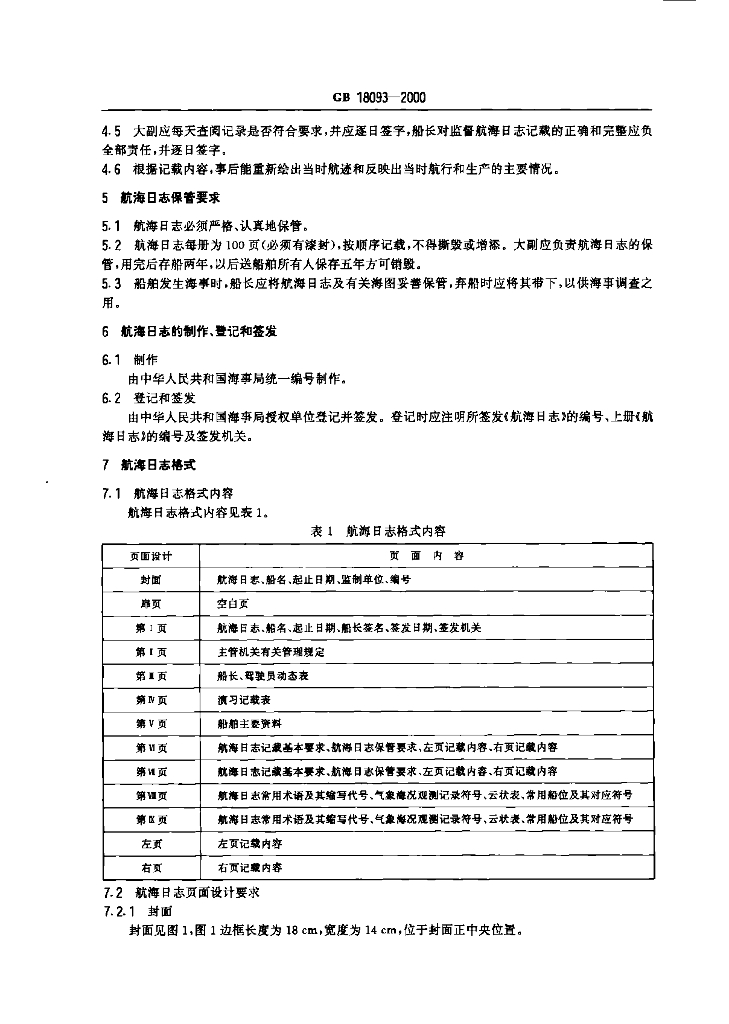 GB 18093-2000 标准预览
